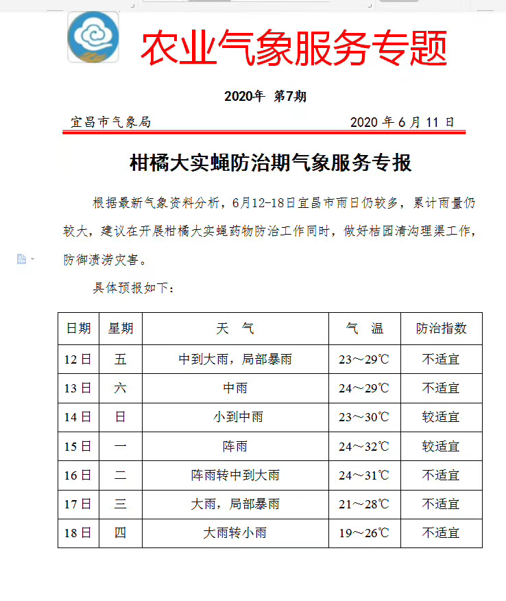 点军区:群策群力共行动  周密布局抓防控